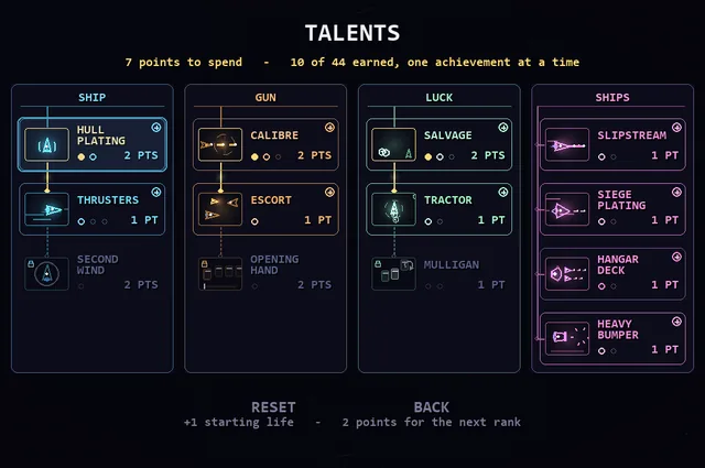 The talent tree, some ranks bought and some out of reach.